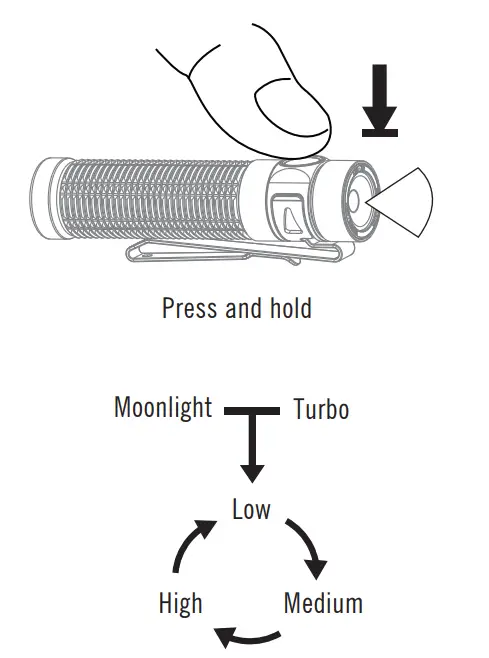 OLIGHT Baton 3 Pro Flashlight Hands - Figure 6