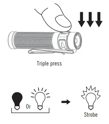 OLIGHT Baton 3 Pro Flashlight Hands - Figure 7
