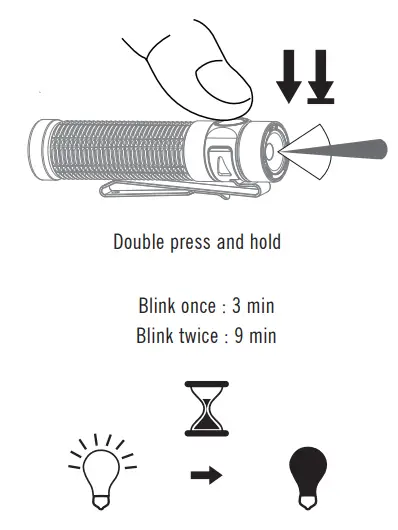 OLIGHT Baton 3 Pro Flashlight Hands - Figure 8
