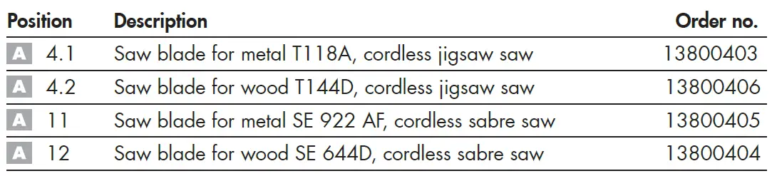 PARKSIDE-PSSSA-20-Li-B2-Cordless-Jigsaw-and-Sabre-Saw-fig-9