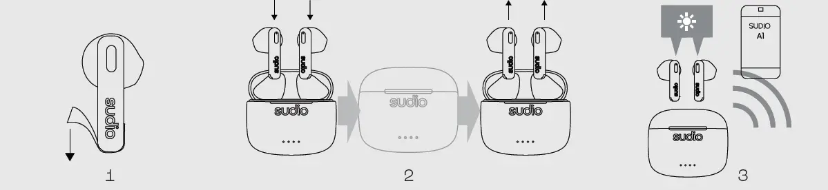 sudio-A1-Wireless-Headphones-FIG-6