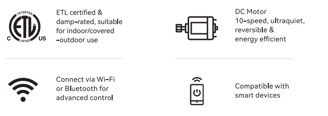 CARRO-CES525B5L-FM-Integrated-LED-DC-Motor-Smart-Ceiling-Fan-fig-2