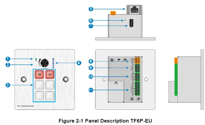 ute-TF6P-EU-6-Buttons-IP-Control-Panel-fig-2