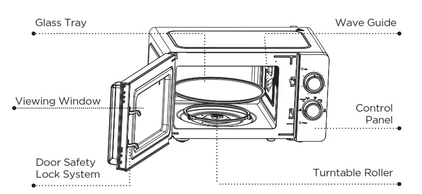 Commercial CHEF CHM7DBD Countertop Microwave Oven - FEATURES