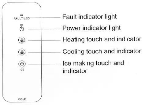 Iwata-CM22WDT-lCE-Water-Dispenser-FIG-2