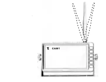 Haloview-SM7-2-4G-Digital-720 7-Inch-LCD-Wireless-Monitor-FIG- (13)