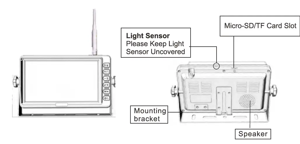 Haloview-SM7-2-4G-Digital-720 7-Inch-LCD-Wireless-Monitor-FIG- (2)