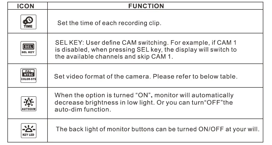 Haloview-SM7-2-4G-Digital-720 7-Inch-LCD-Wireless-Monitor-FIG- (22)