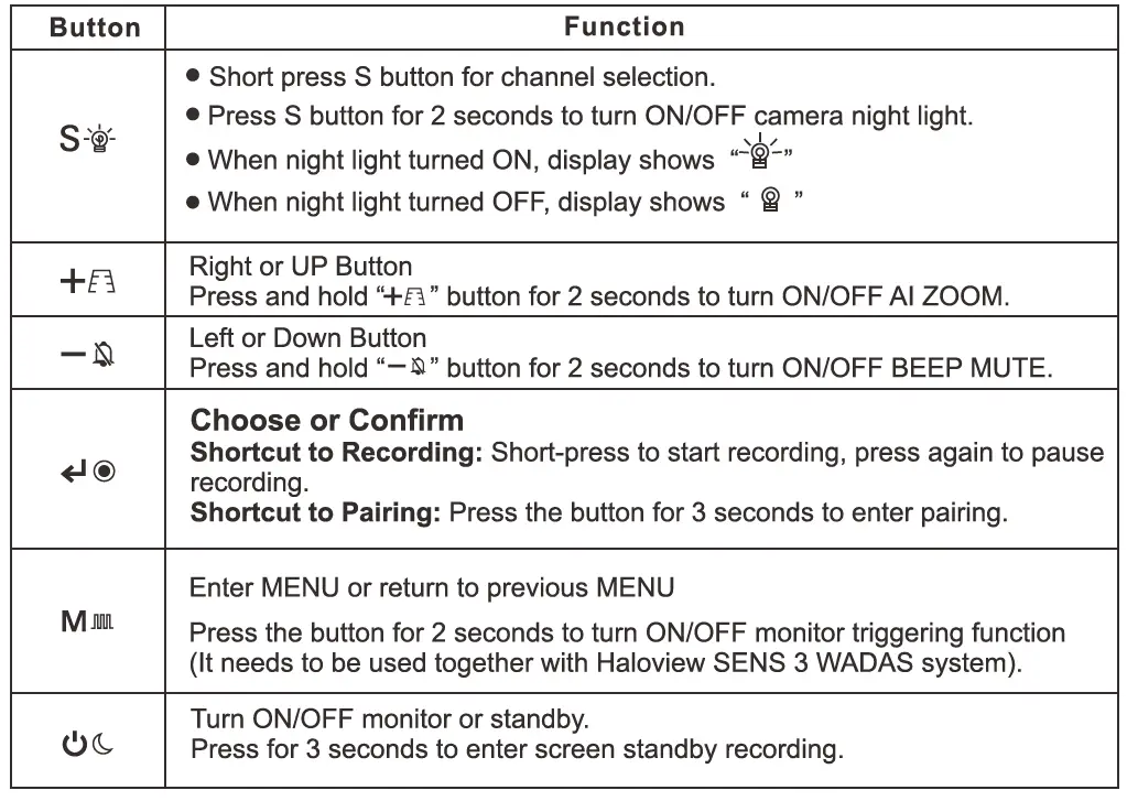Haloview-SM7-2-4G-Digital-720 7-Inch-LCD-Wireless-Monitor-FIG- (3)