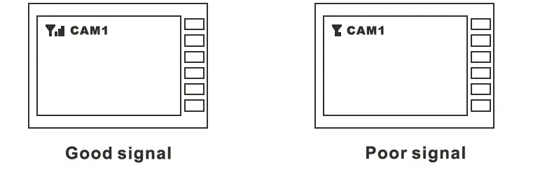 Haloview-SM7-2-4G-Digital-720 7-Inch-LCD-Wireless-Monitor-FIG- (9)