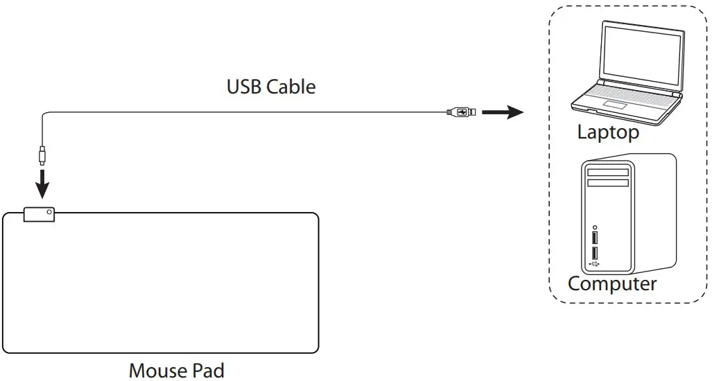 ADX ALARGBM23 RGB Mouse Pad - Fig 2
