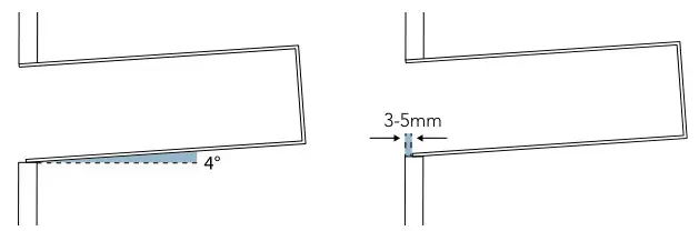 iLOQ F50S.2x1.HZ Key Tube Cylinder - Installation of the iLOQ F50S Key Tube Lock Cylinder 1
