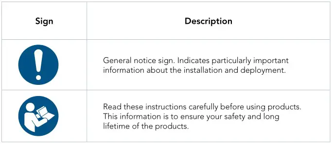 iLOQ F50S.2x1.HZ Key Tube Cylinder - Safety signs