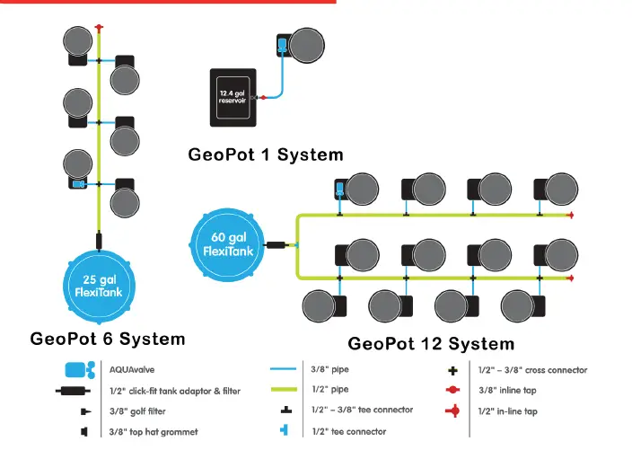 AQUA-GeoPot-XL-Module-Setup-2