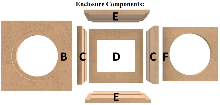 PARTS EXPRESS E180HE-44 Powered Epique 7 Inch Mini Subwoofer Kit - Enclosure Components
