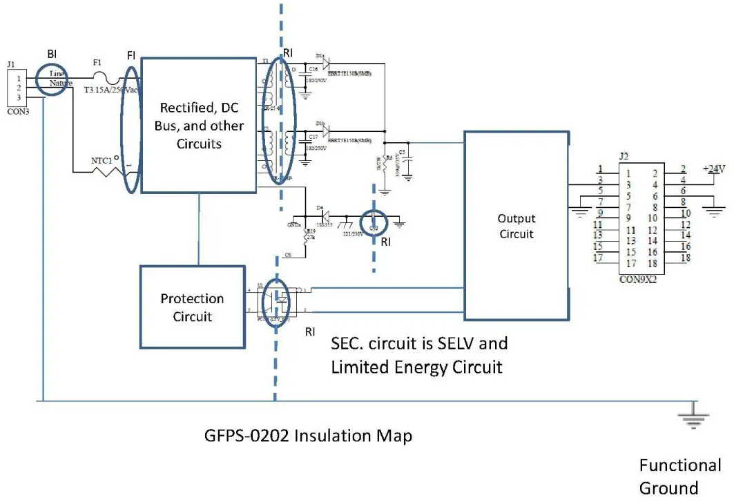 DAUDIN GFPS 0202 Power Module - fig 11