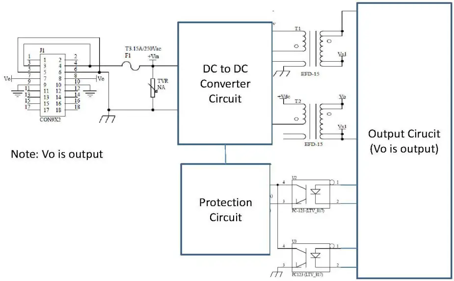 DAUDIN GFPS 0202 Power Module - fig 12