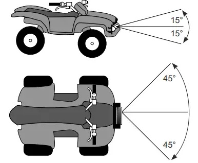 Operation Precautions