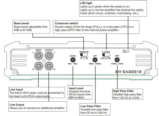 FIG 1 Description.JPG