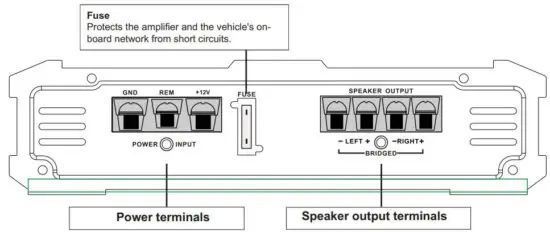 FIG 2 Description.JPG