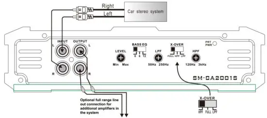 FIG 4 Other connections.JPG