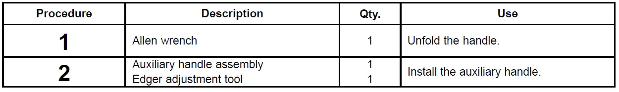 TORO Flex-Force Power System 60V Stick Edger-FIG-11