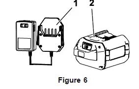 TORO Flex-Force Power System 60V Stick Edger-FIG-16TORO Flex-Force Power System 60V Stick Edger-FIG-16