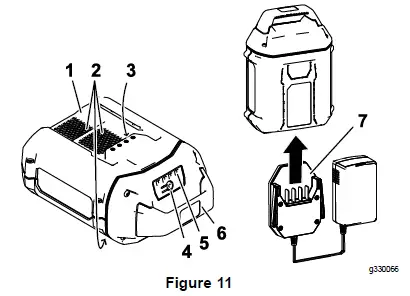 TORO Flex-Force Power System 60V Stick Edger-FIG-23