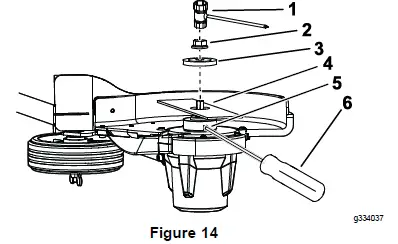 TORO Flex-Force Power System 60V Stick Edger-FIG-27