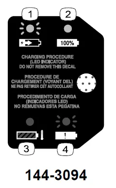 TORO Flex-Force Power System 60V Stick Edger-FIG-7