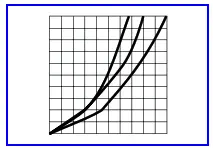 hansgrohe RAINDANCE E Shower Set - icon4