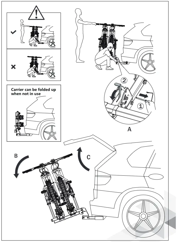 When you need to open the trunk of the vehicle