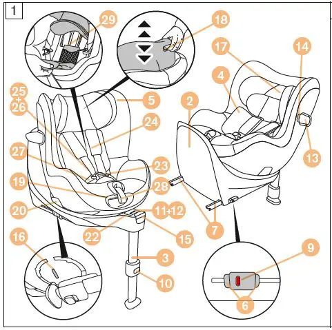 cybex-UN-R129-03-Sirona-T-i-Size-Plus-Car-Seat-fig-1
