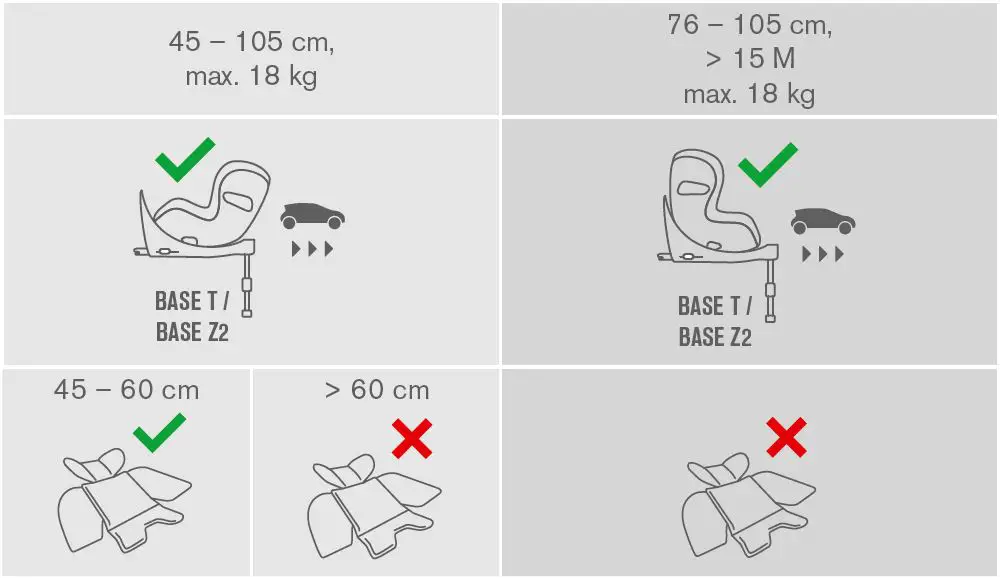 cybex-UN-R129-03-Sirona-T-i-Size-Plus-Car-Seat-fig-17