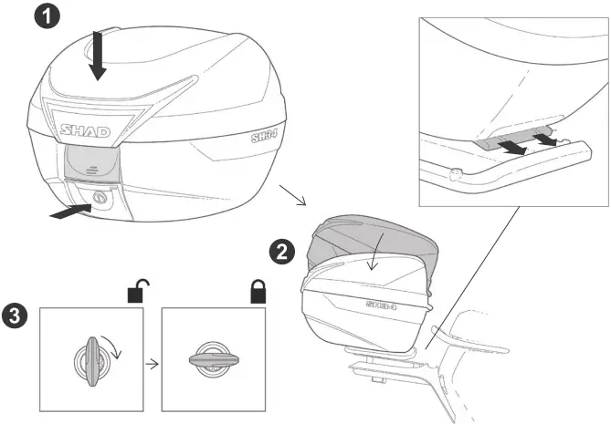 SHAD-SH34-Top-Case-FIG-4