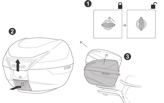 SHAD-SH34-Top-Case-FIG-5