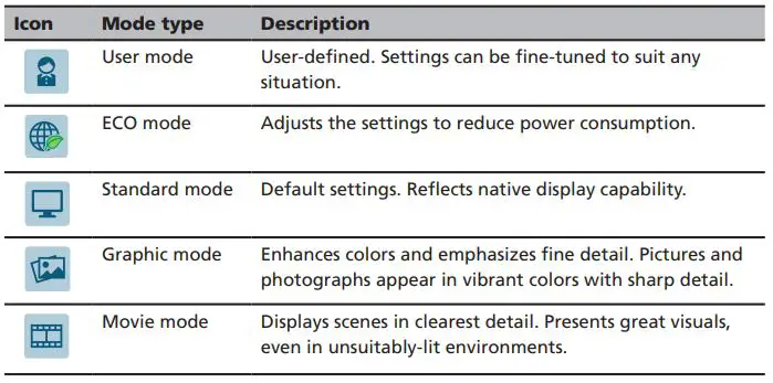 Acer-G237HL-23-Inch-Back-Lit-Widescreen-LED-Display-Monitor-img-14