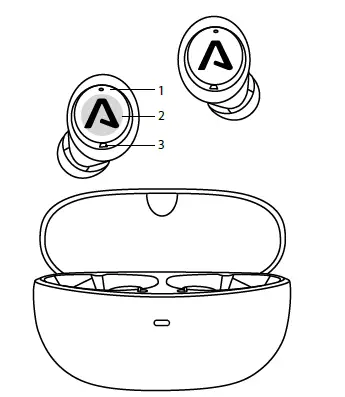 LAMAX-Dots3-ANC-True-Wireless-Headphones-fig- (1)