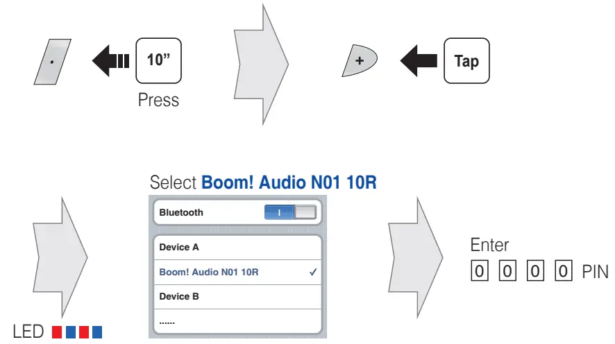HARLEY DAVIDSON HD N01 10R Audio Bluetooth Half Helmet - Bluetooth