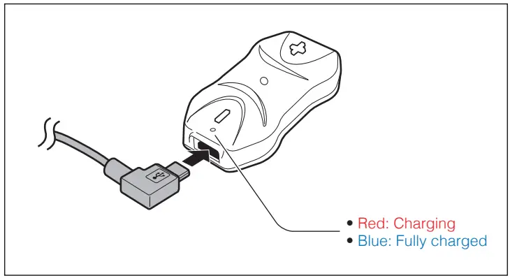 HARLEY DAVIDSON HD N01 10R Audio Bluetooth Half Helmet - Fig 1