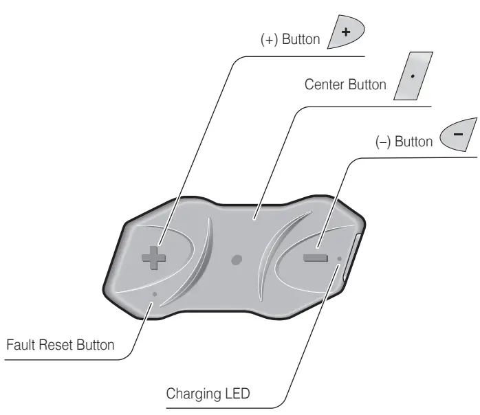HARLEY DAVIDSON HD N01 10R Audio Bluetooth Half Helmet - Fig