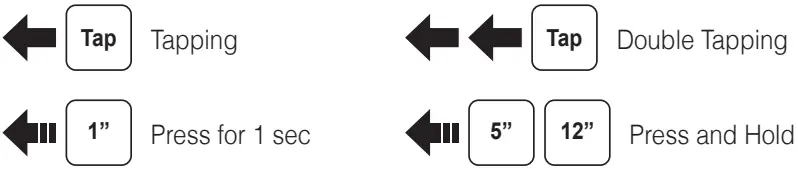 HARLEY DAVIDSON HD N01 10R Audio Bluetooth Half Helmet - Operation