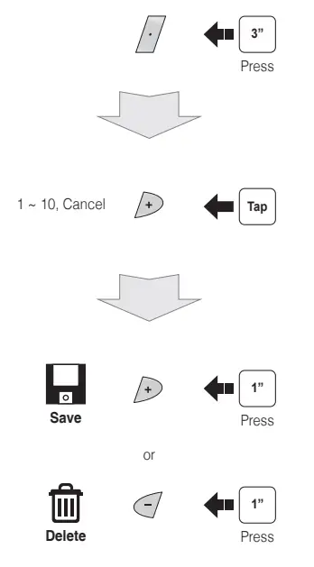 HARLEY DAVIDSON HD N01 10R Audio Bluetooth Half Helmet - Save