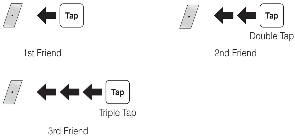 HARLEY DAVIDSON HD N01 10R Audio Bluetooth Half Helmet - Start