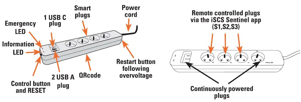 scs-sentinel-HCN0072-SmartPlug-Power-Strip-with-Extension-Cord-fig- (2)