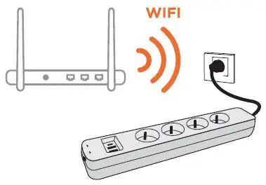 scs-sentinel-HCN0072-SmartPlug-Power-Strip-with-Extension-Cord-fig- (7)