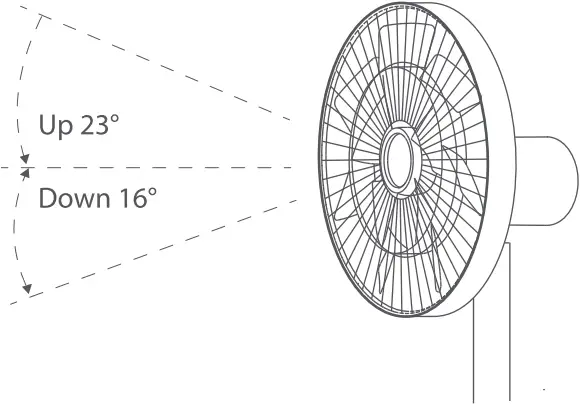Ofuzzi Breeze 10 - Adjust airflow