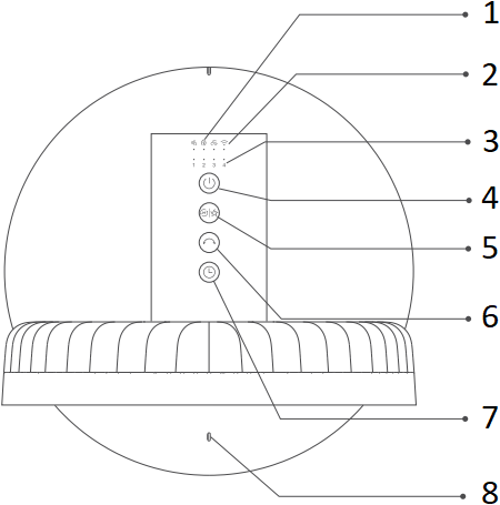 Ofuzzi Breeze 10 - Product Instruction 1