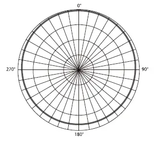 BOYA-B0BLSF4HHF-BY-P4U Mini USB-C-Microphone-Phone-Mic-FIG-10