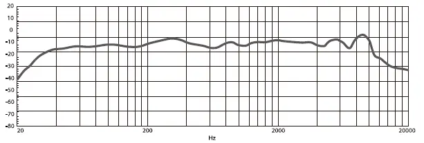 BOYA-B0BLSF4HHF-BY-P4U Mini USB-C-Microphone-Phone-Mic-FIG-13